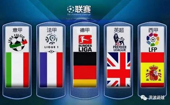 不同特点
